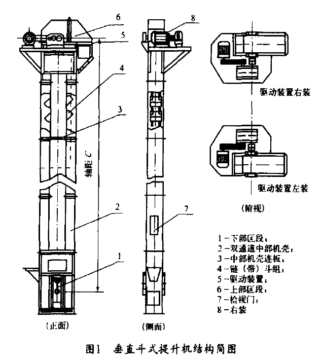 斗式提升機(jī)